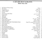Arabic Buffet by Ceasars